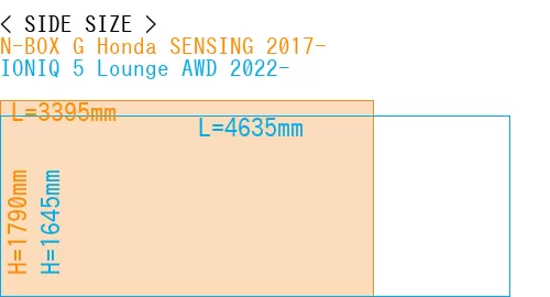 #N-BOX G Honda SENSING 2017- + IONIQ 5 Lounge AWD 2022-